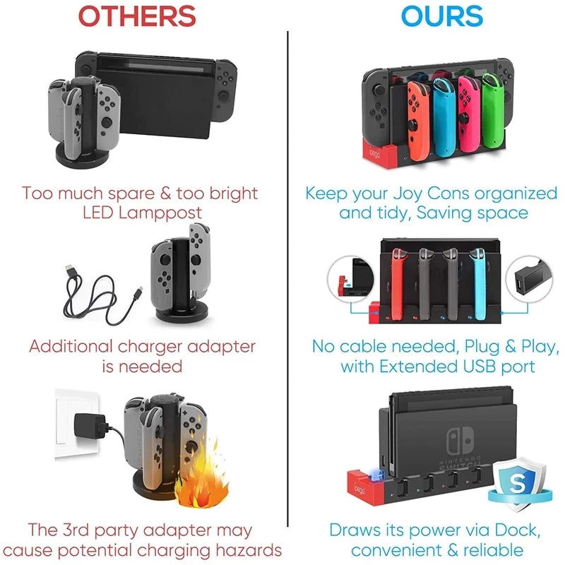 Base de carga para Nintendo Switch y Oled Joy Con, accesorios de Joycon, estación de acoplamiento, soporte de juego